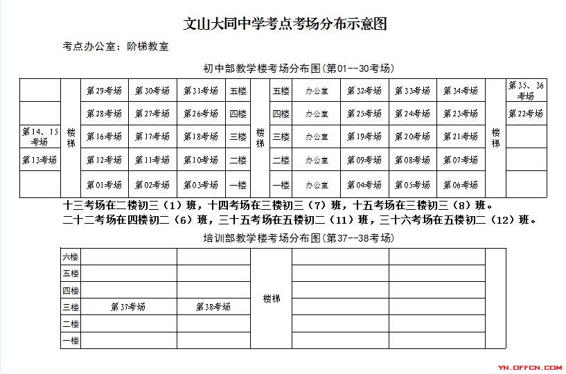 2015云南省考：文山大同中學(xué)公務(wù)員考點(diǎn)考場(chǎng)分布示意圖 中公網(wǎng)校