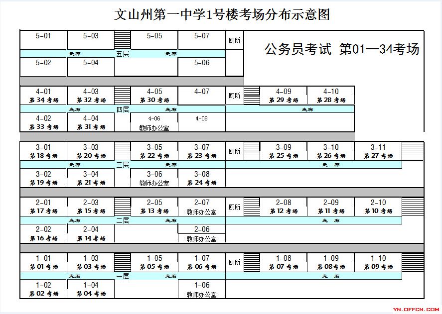 2015云南省考：文山州第一中學(xué)公務(wù)員考試考場(chǎng)示意圖 中公網(wǎng)校
