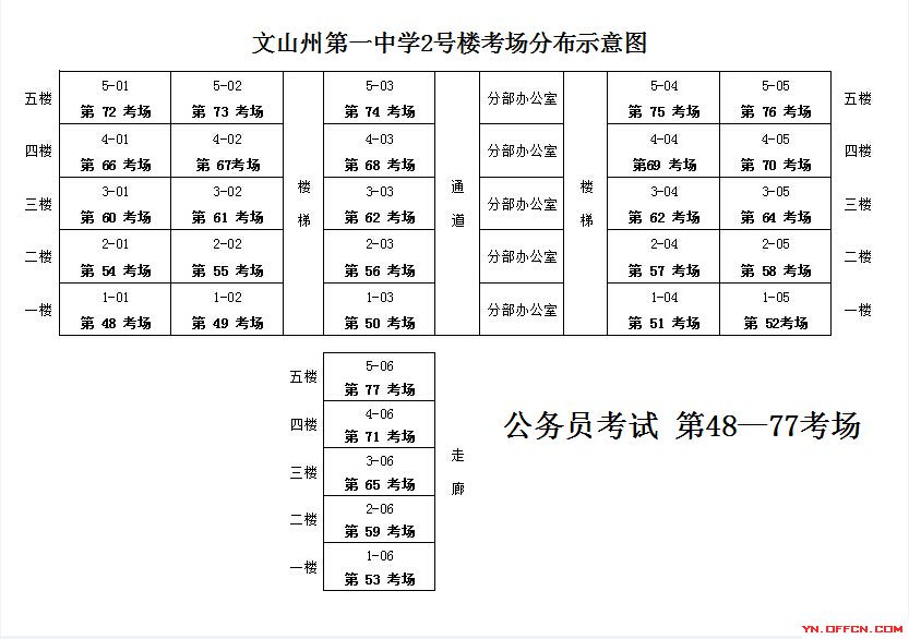 2015云南省考：文山州第一中學(xué)公務(wù)員考試考場(chǎng)示意圖 中公網(wǎng)校