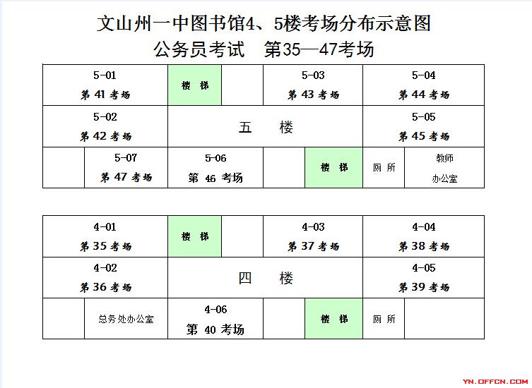2015云南省考：文山州第一中學(xué)公務(wù)員考試考場(chǎng)示意圖 中公網(wǎng)校
