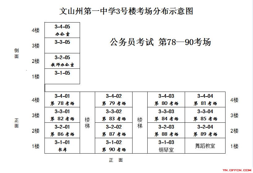 2015云南省考：文山州第一中學(xué)公務(wù)員考試考場(chǎng)示意圖 中公網(wǎng)校
