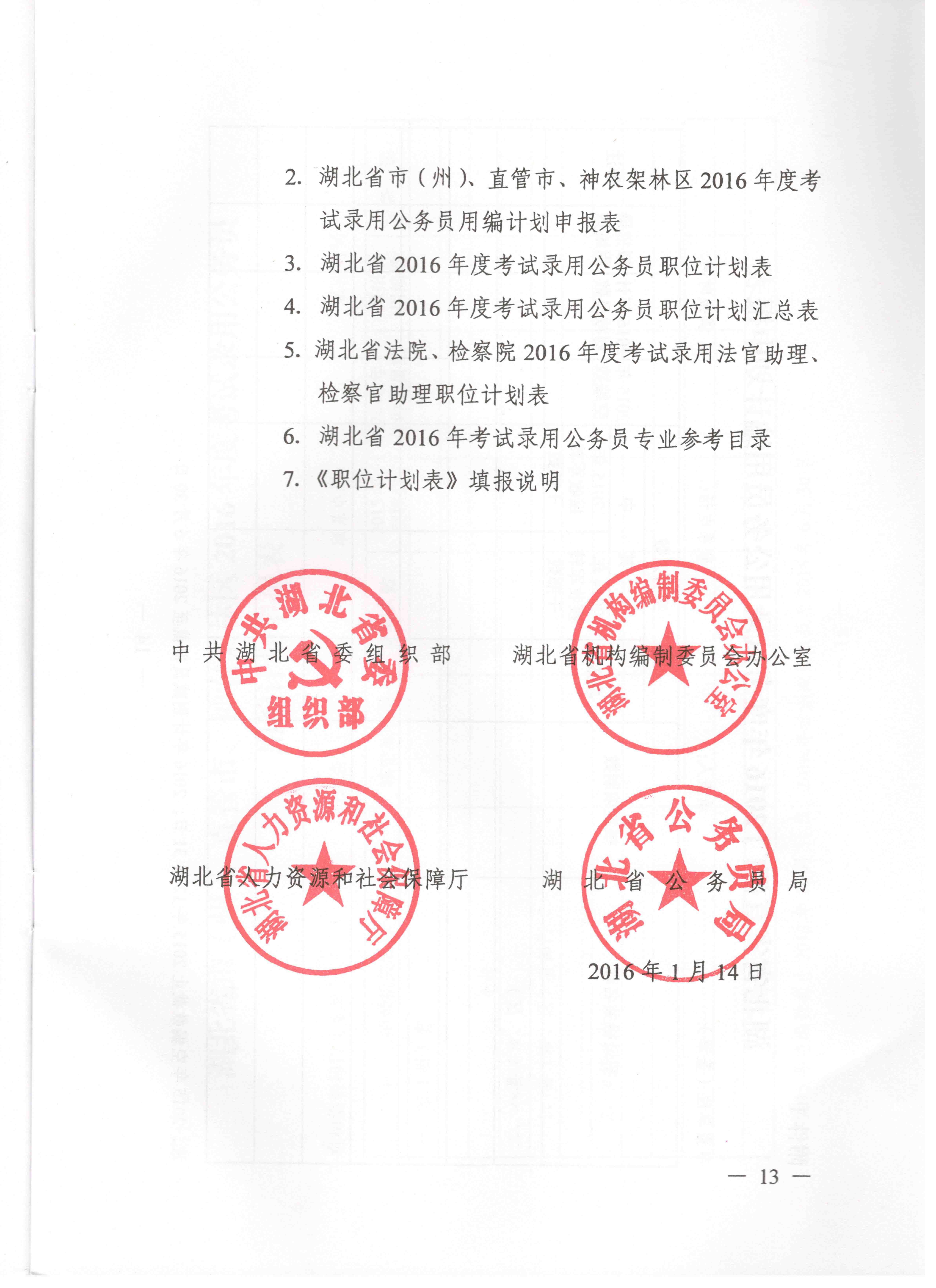 關(guān)于申報(bào)湖北省2016年湖北公務(wù)員四級聯(lián)考編制和職位計(jì)劃的通知