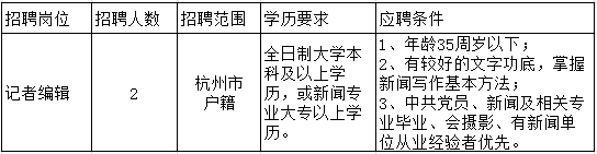 浙江事業(yè)單位招聘,浙江事業(yè)單位考試